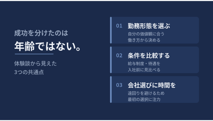 タクシー転職の成功を分ける3つの共通点を整理した図