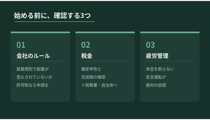 タクシー運転手が副業を始める前に確認する3つの注意点（会社のルール・税金・疲労管理）を整理した図